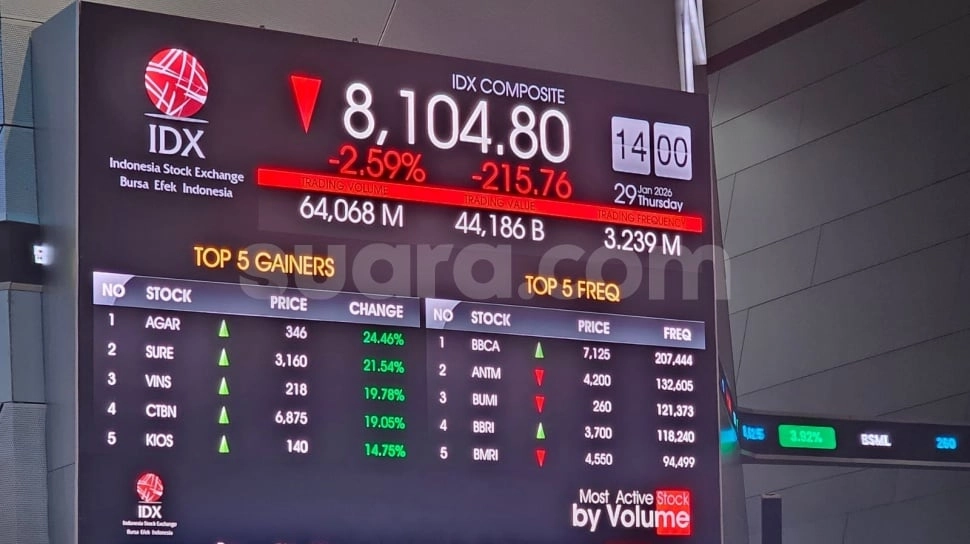 BEI Akan Terbitkan Daftar Saham yang Pemiliknya Terkonsentrasi