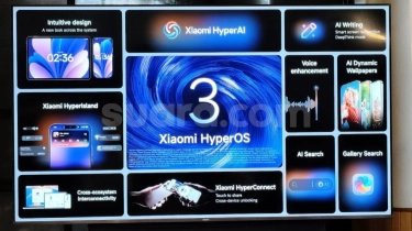 Xiaomi HyperOS 3 Resmi Meluncur: Fitur AI, HyperConnect, dan Daftar Perangkat Kebagian Updatate