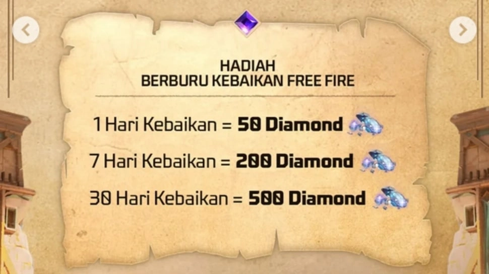 55 Kode Redeem FF 20 Februari 2026: Banjir Skin Angelic, Bundle Gojo, hingga Diamond Gratis