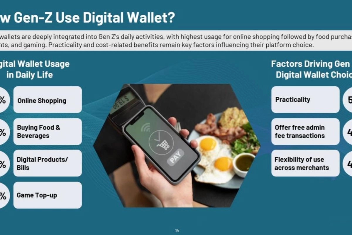 Survei Ipsos: Shoppee Jadi Top of Mind E-wallet