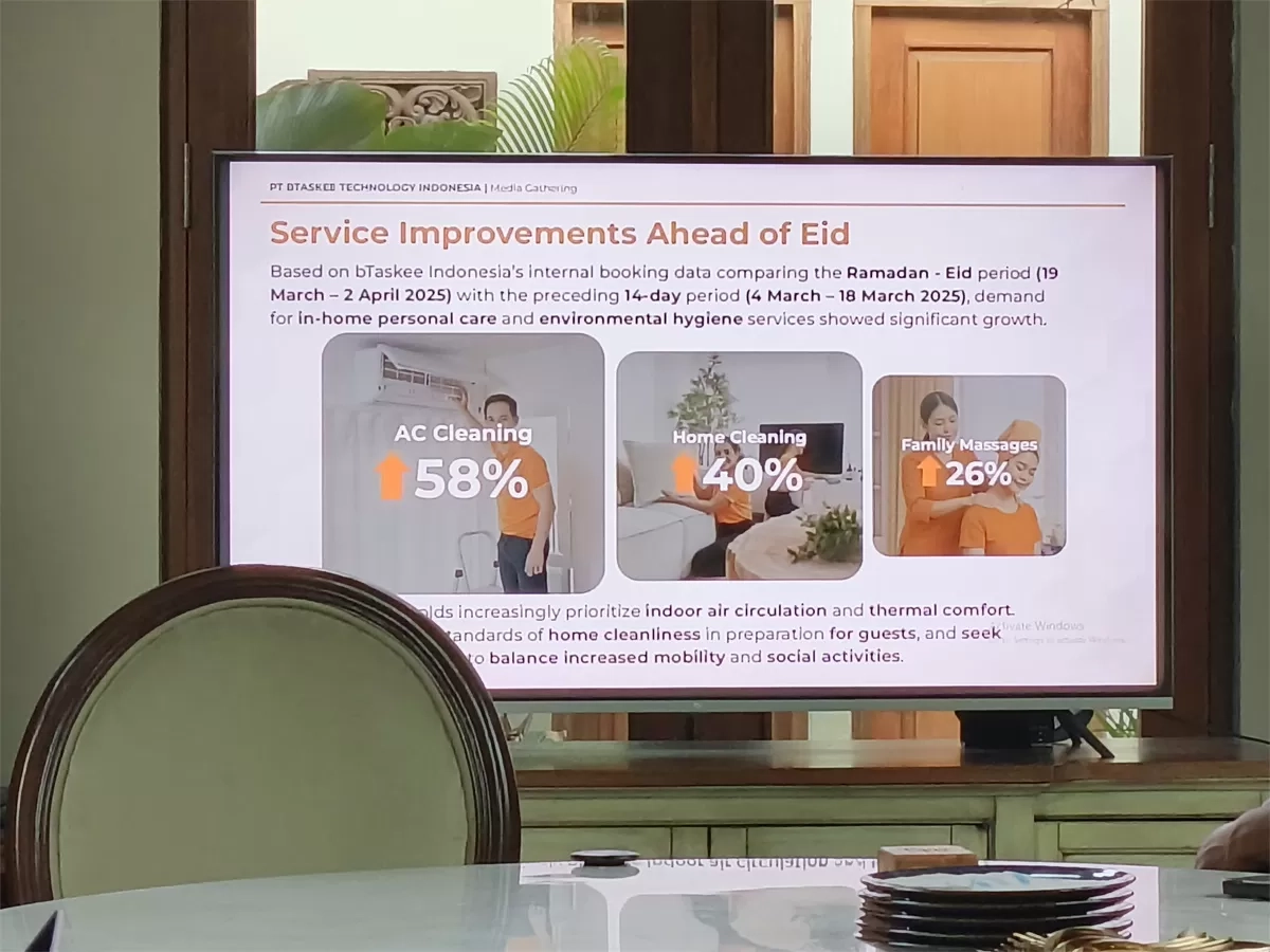 Permintaan Layanan Rumah Tangga Digital Meningkat di Momen Ramadan hingga Lebaran