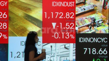 Geopolitik Memanas, IHSG Terkoreksi ke Level 7.214