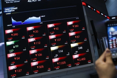 BEI Bakal Evaluasi FCA, Sinyal Pelonggaran Aturan Saham Gorengan?