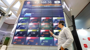 IHSG Tersungkur Lagi Mendekati Level 6.900