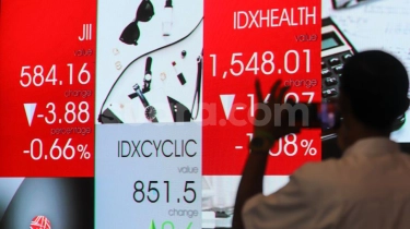 IHSG Longsor ke Level 6.989, Ini Alasannya