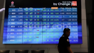 IHSG Gaspol, Melejit 2% di Awal Perdagangan Rabu