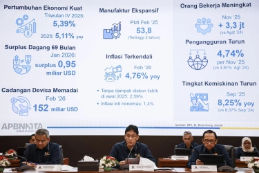 Drama Purbaya: Orang Dalam Diungkap, Tekanan Defisit APBN Disembunyikan