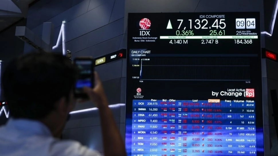 BBCA Hingga BBNI Diborong Asing, Cek Rekomendasi Saham Hari Ini