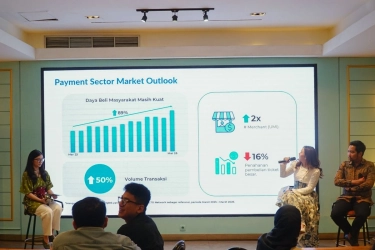 Transaksi Digital Tetap Ngebut Saat Global Bergejolak, QRIS Melonjak