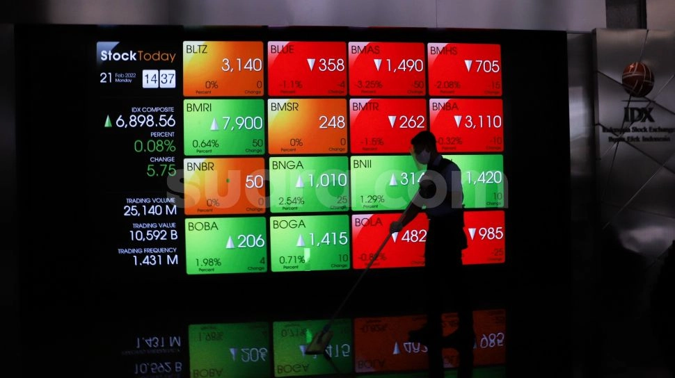 IHSG 'Ngamuk' Meroket ke Level 7.600