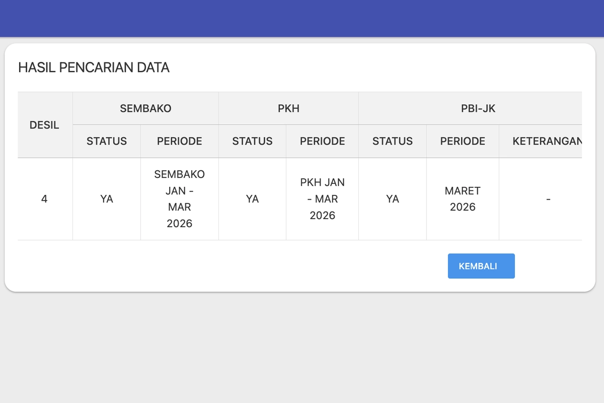 Cara Cek Bansos Kemensos 2026 Lewat HP, Masukkan NIK KTP Langsung Muncul Statusnya