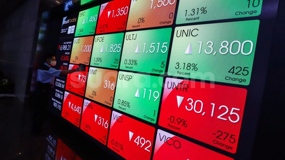 Pasar Mulai Berbalik Arah, IHSG Terkoreksi ke Level 7.594