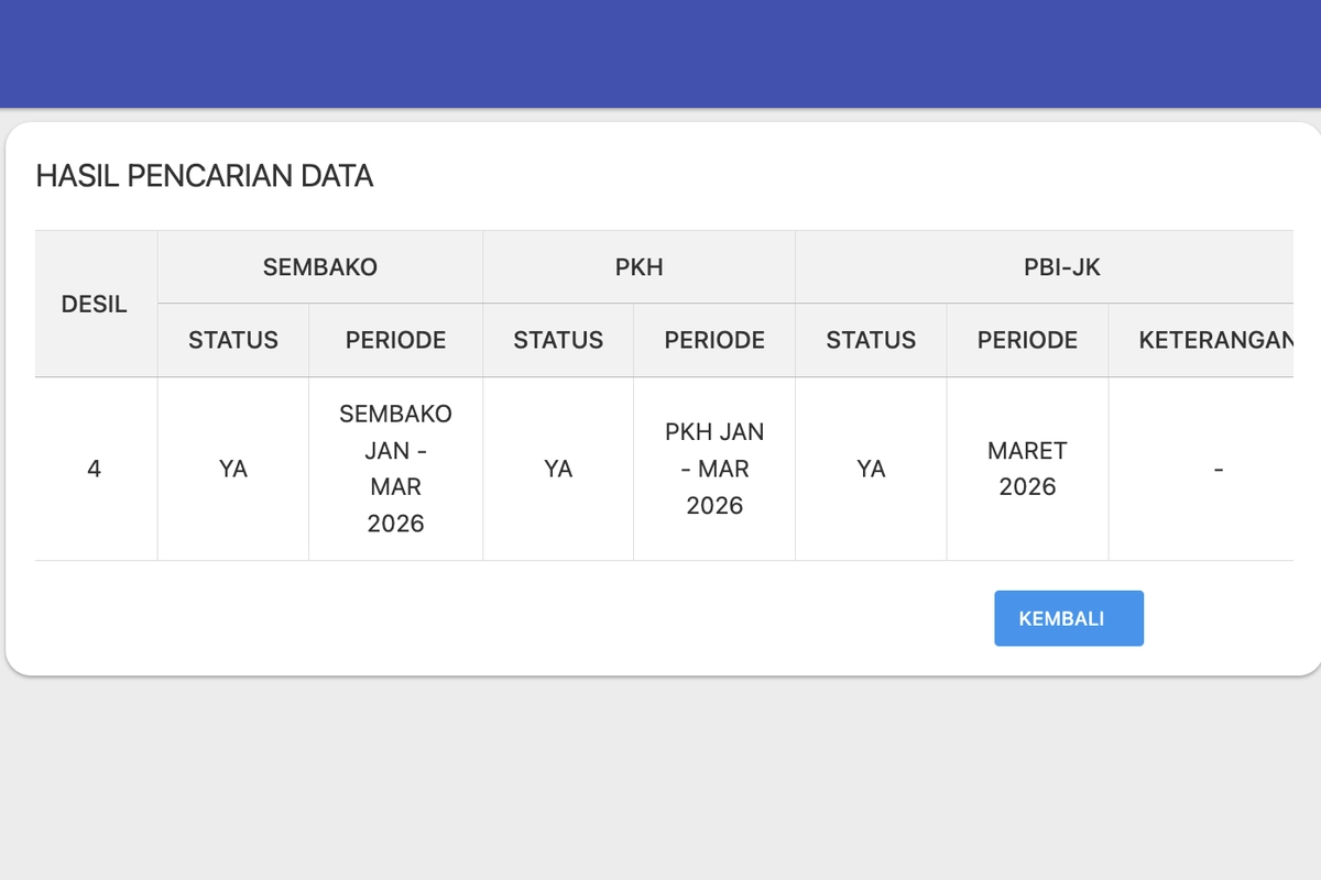 Cara Cek Penerima PKH BPNT Tahap 2 2026 via HP, Ada Nama yang Dicoret