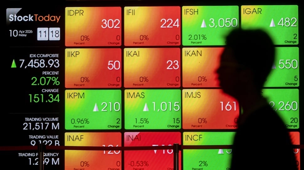 IHSG Mulai Menghijau di Senin Pagi Balik ke Level 7.000