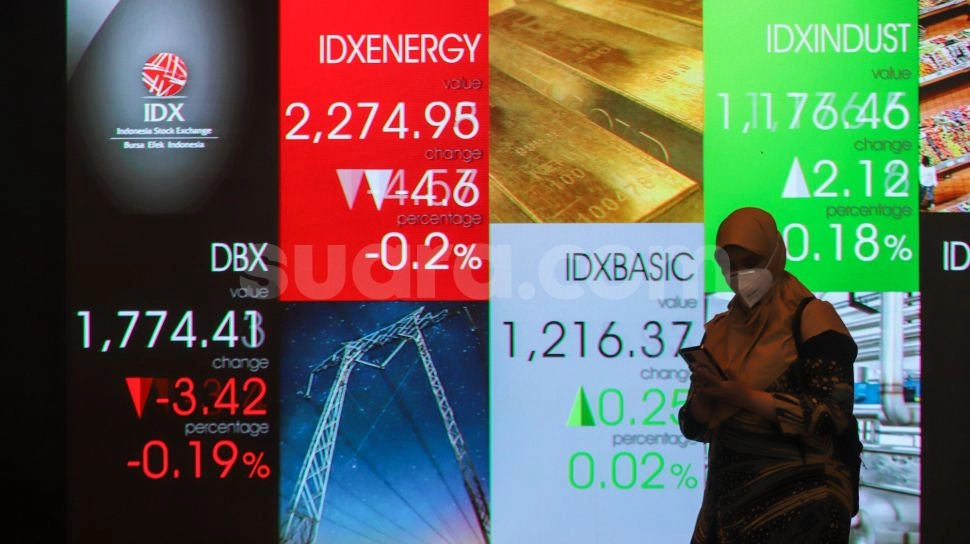 IHSG Lanjutkan Tren Penguatan Pagi Ini, Melesat ke Level 7.100