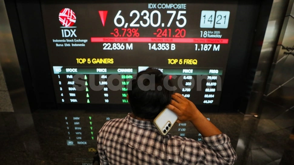 IHSG Dibuka Langsung Anjlok ke Level 6.700 Setelah Rebalancing MSCI