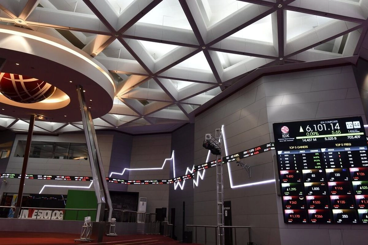 MSCI Guncang BEI, IHSG Selamat dari Trading Halt