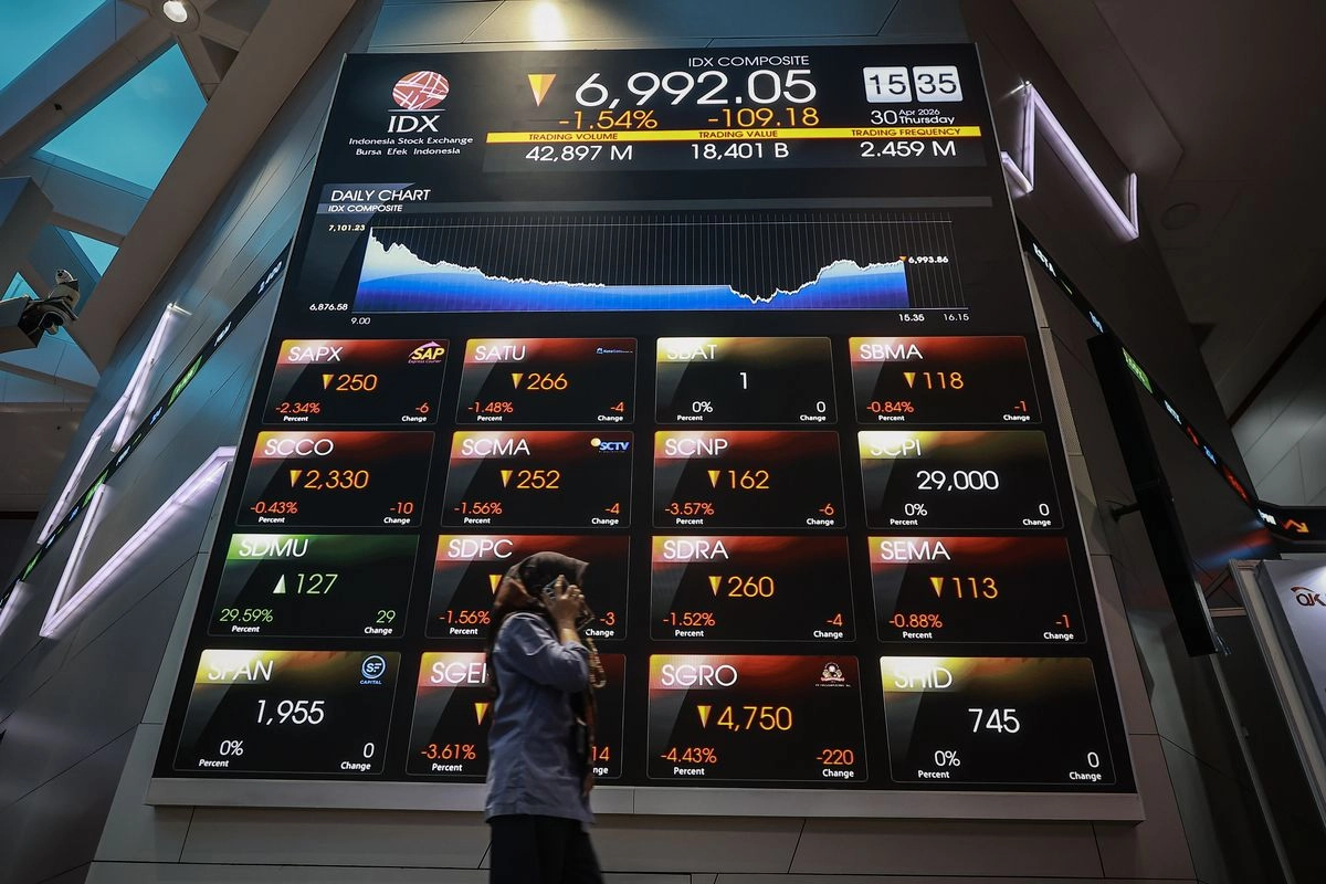 Rupiah dan Saham Melemah, Apa Dampaknya?