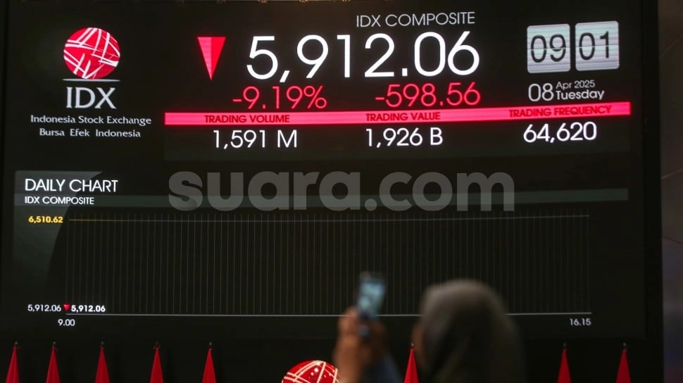 IHSG Ditutup di Zona Merah, BRI Sekuritas Berikan Peringatan Keras
