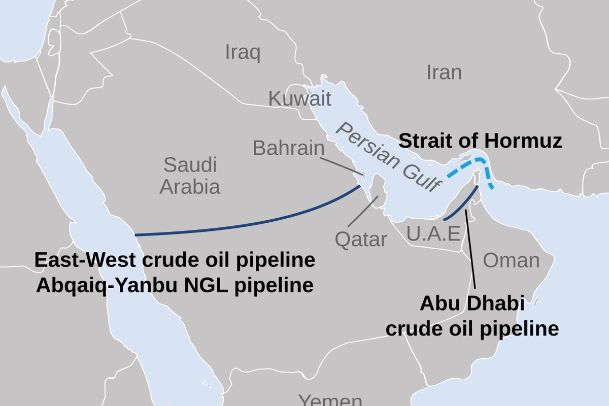 Pipa Minyak UEA yang Jadi Alternatif Selat Hormuz Sudah Separuh Jalan