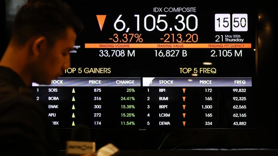 IHSG Tiba-tiba Bangkit ke Level 6.100, Apa Penyebabnya?