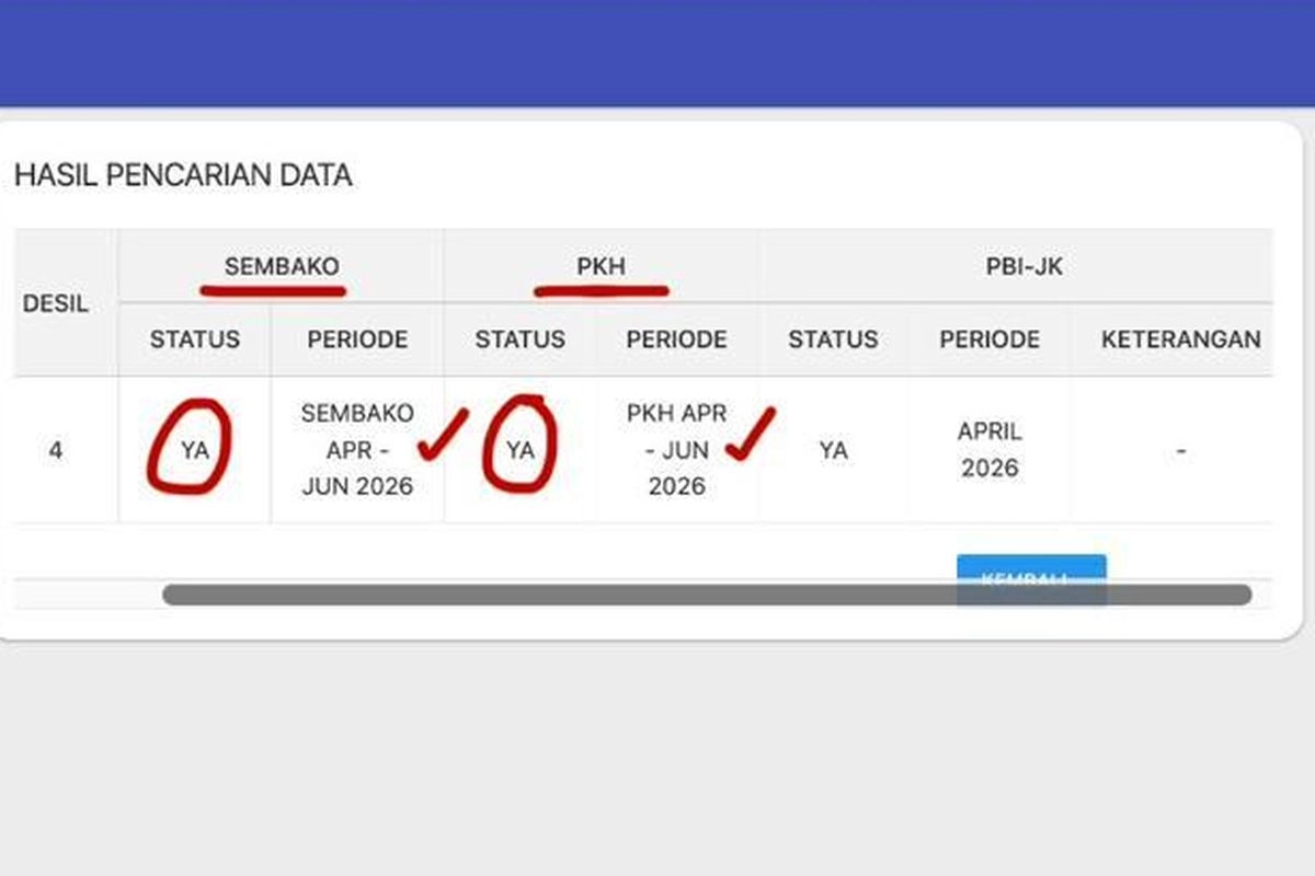 Bansos PKH-BPNT Mei 2026 Sudah Cair, Cek Nama Penerima Pakai HP