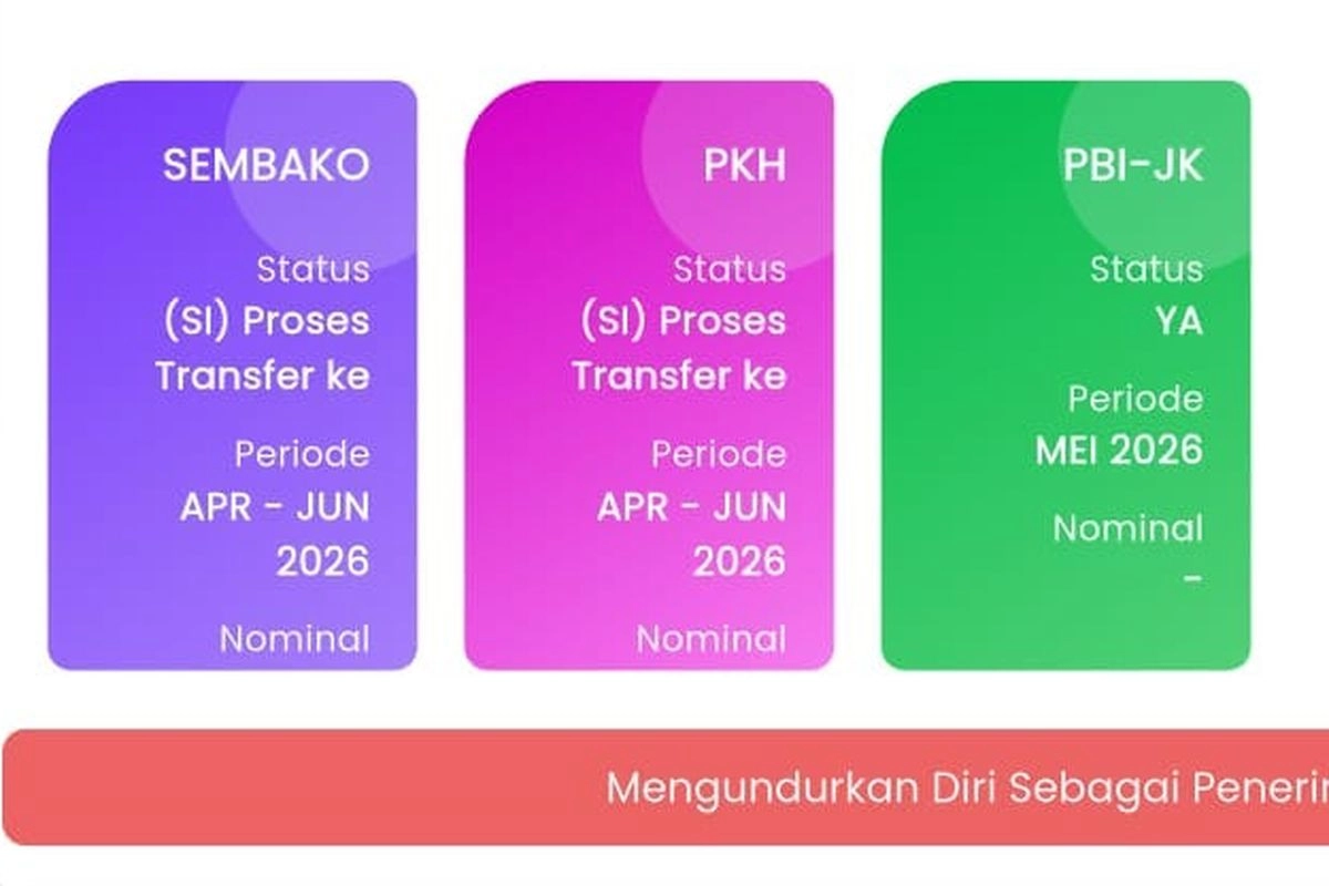 Bansos PKH-BPNT Juni 2026 Sudah Cair, Cek Apakah Nama Anda Terdaftar