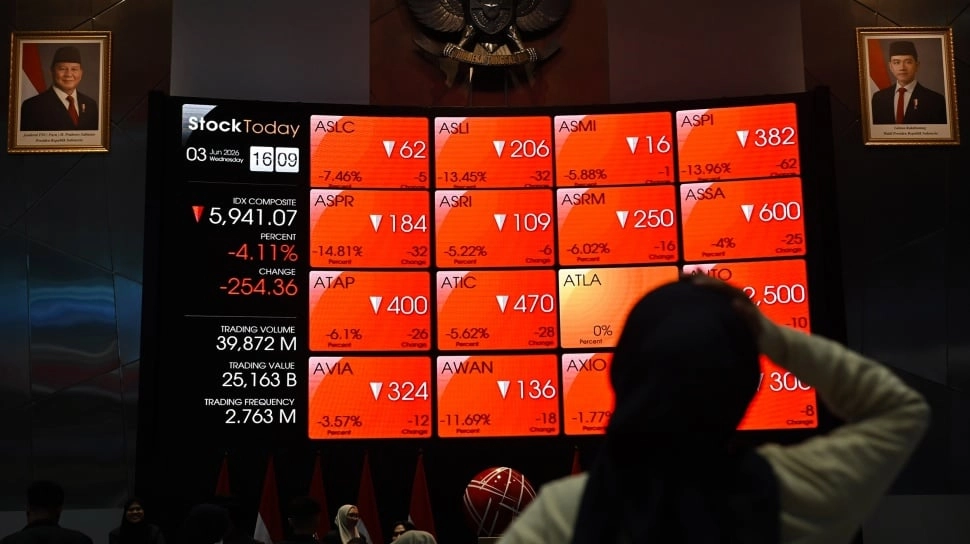 IHSG Anjlok Karena Investor Ragukan Kredibilitas Kebijakan Pemerintah