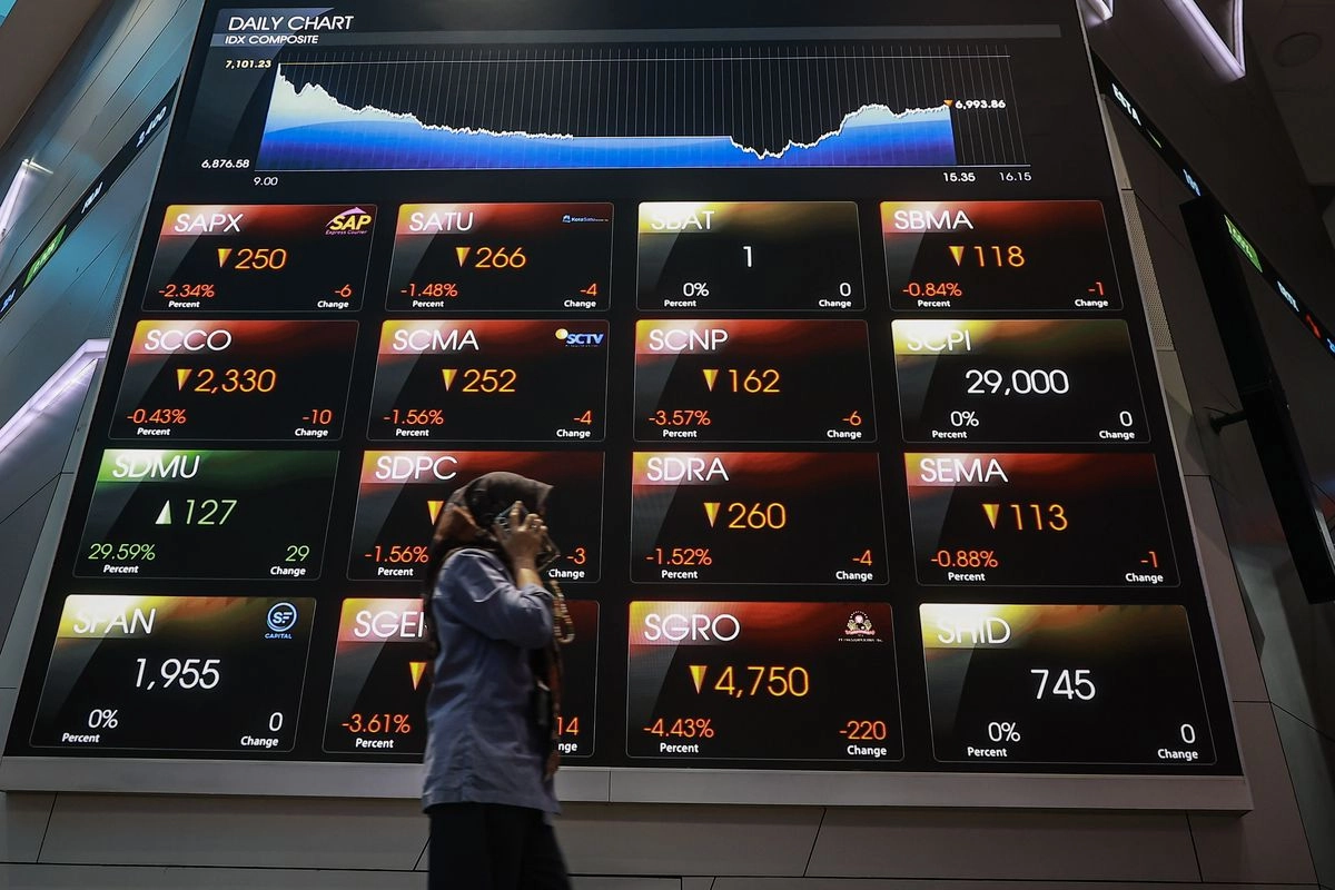 IHSG Anjlok 1,70 Persen ke 5.839, Rupiah Sentuh Rekor Terlemah