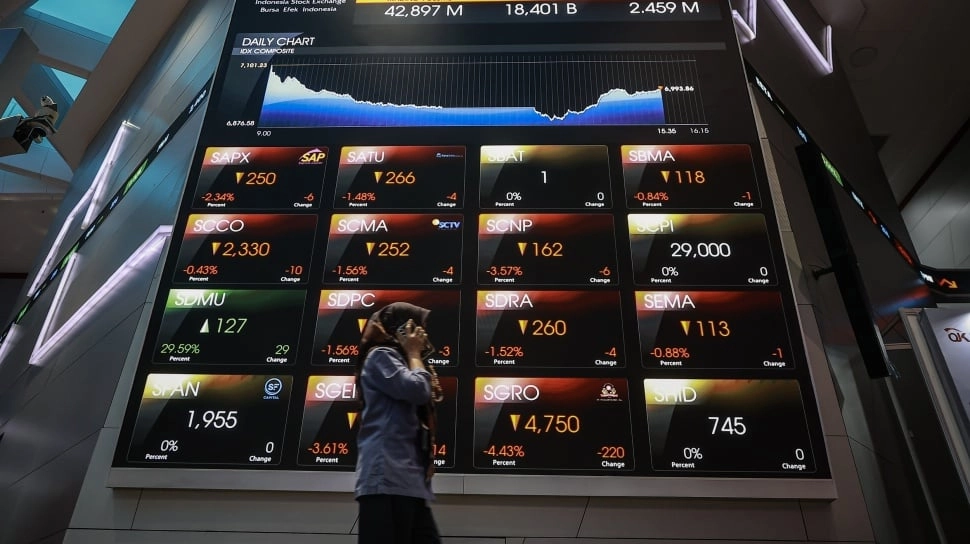 Saham Perbankan Masih Jadi Rekomendasi Beli, BBCA Paling Aman